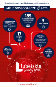 Zapraszamy przedsiębiorców z województwa lubelskiego do udziału w kolejnych naborach na misje gospodarcze połączone ze spotkaniami B2B.